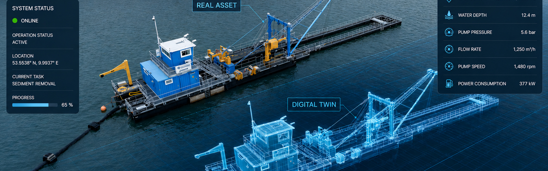 Saugbagger autonome Steuerung digital Twin | World Dredgers